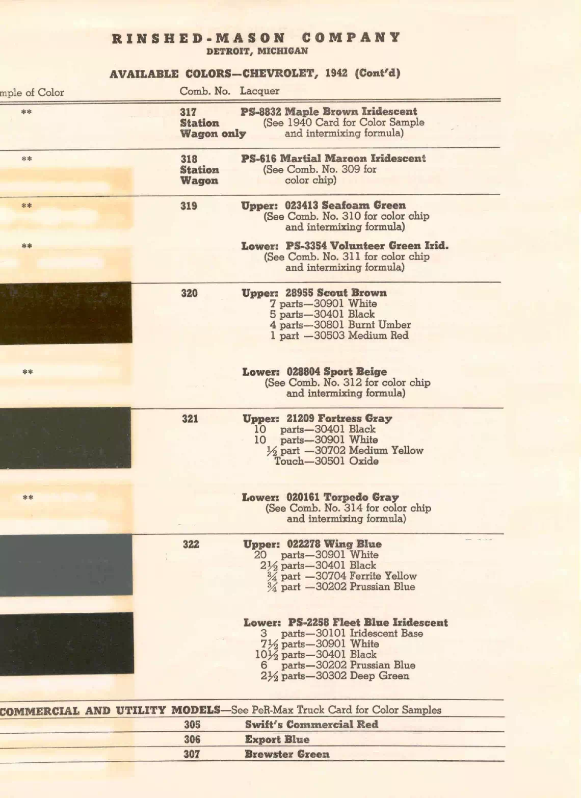 1942 Chevrolet Paint Codes & Color Chart colors and ordering codes for those colors used the vehicles for the years listed