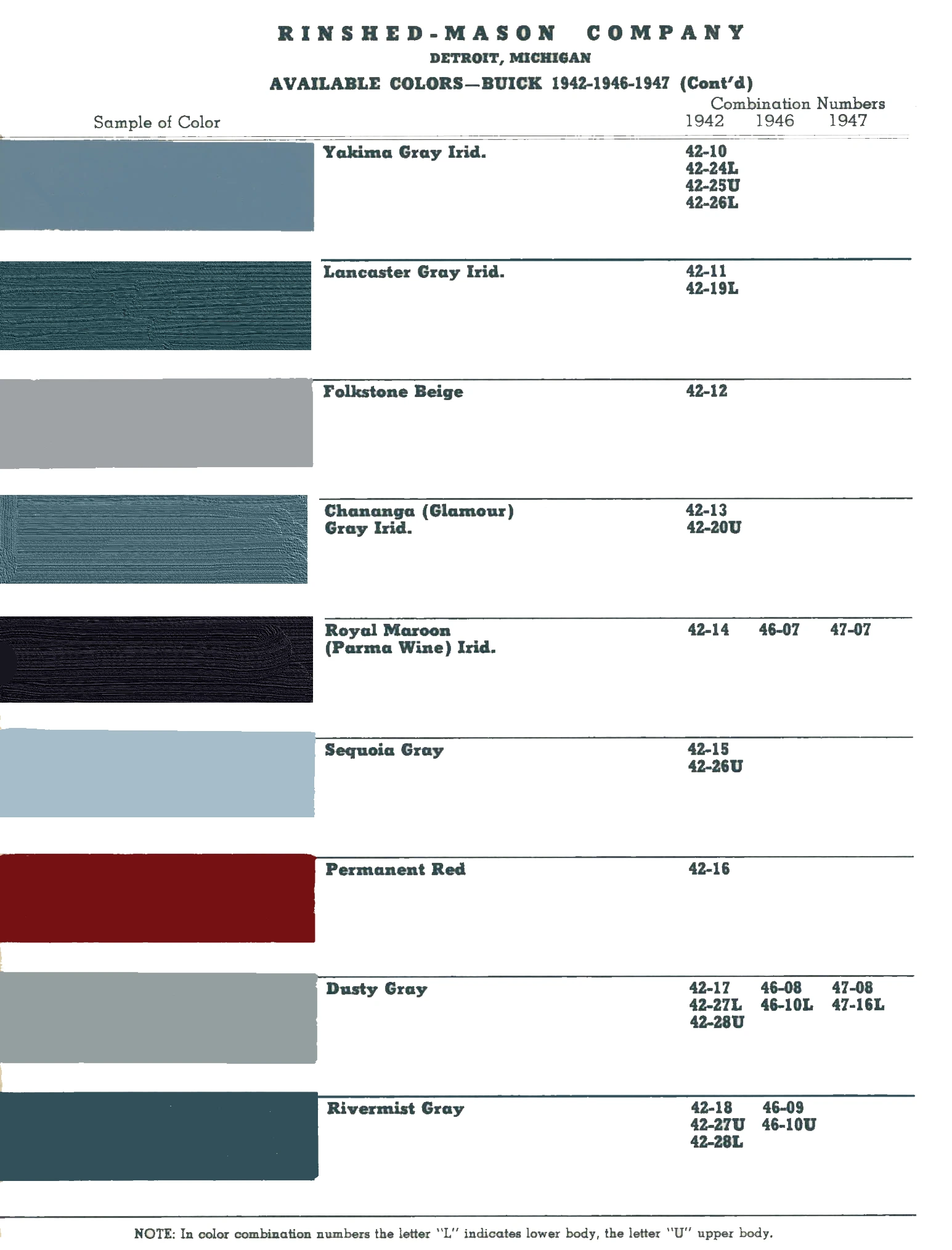 1942, 1943, 1944, 1945, 1946, 1947 Buick Paint Codes and Color Chart Combined Color Charts by Mfg's during ww2, Buick model Paint colors