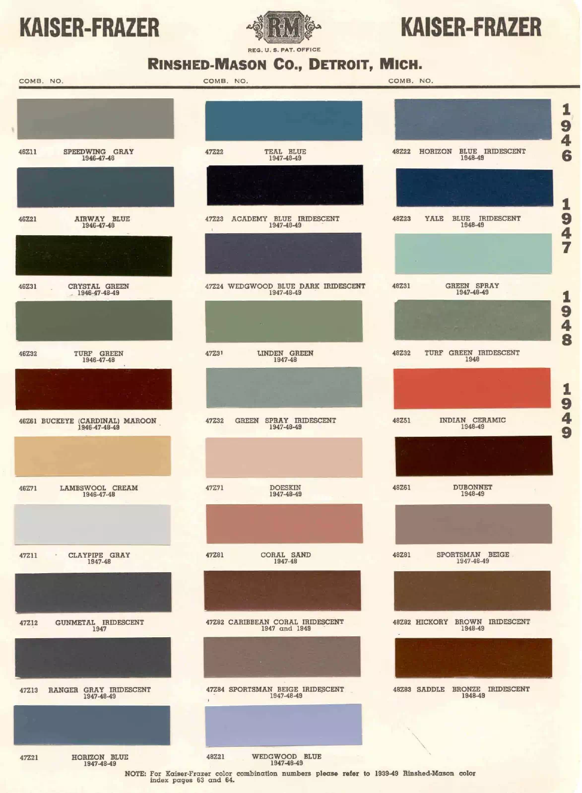 1946, 1947 & 1949 Kaiser-Fraizer Paint Codes & Color Chart Paint codes, and their ordering stock numbers for their color on 1949 vehicles