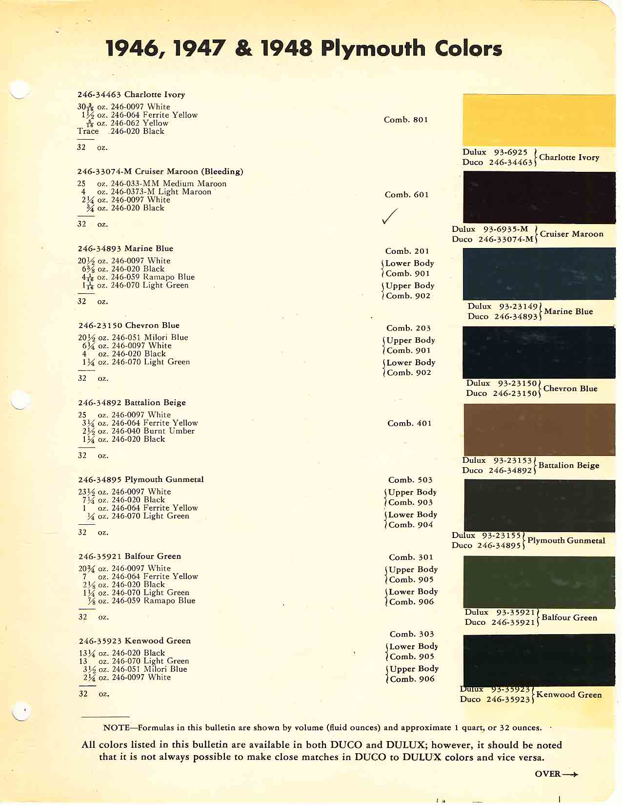 1946, 1947, 1948 Plymouth Colors and Codes Plymouth Paint Color Code Chart