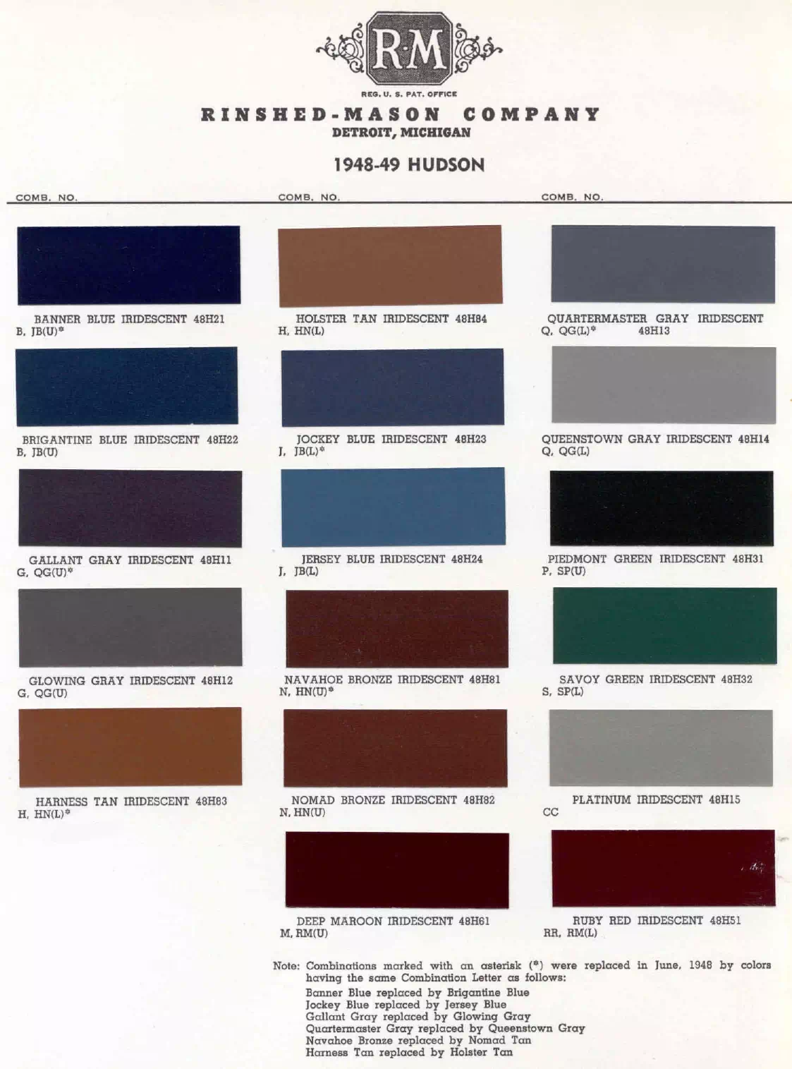 1948-1949 Hudson Paint Codes & Color Chart colors and ordering codes for those colors used the vehicles for the years listed