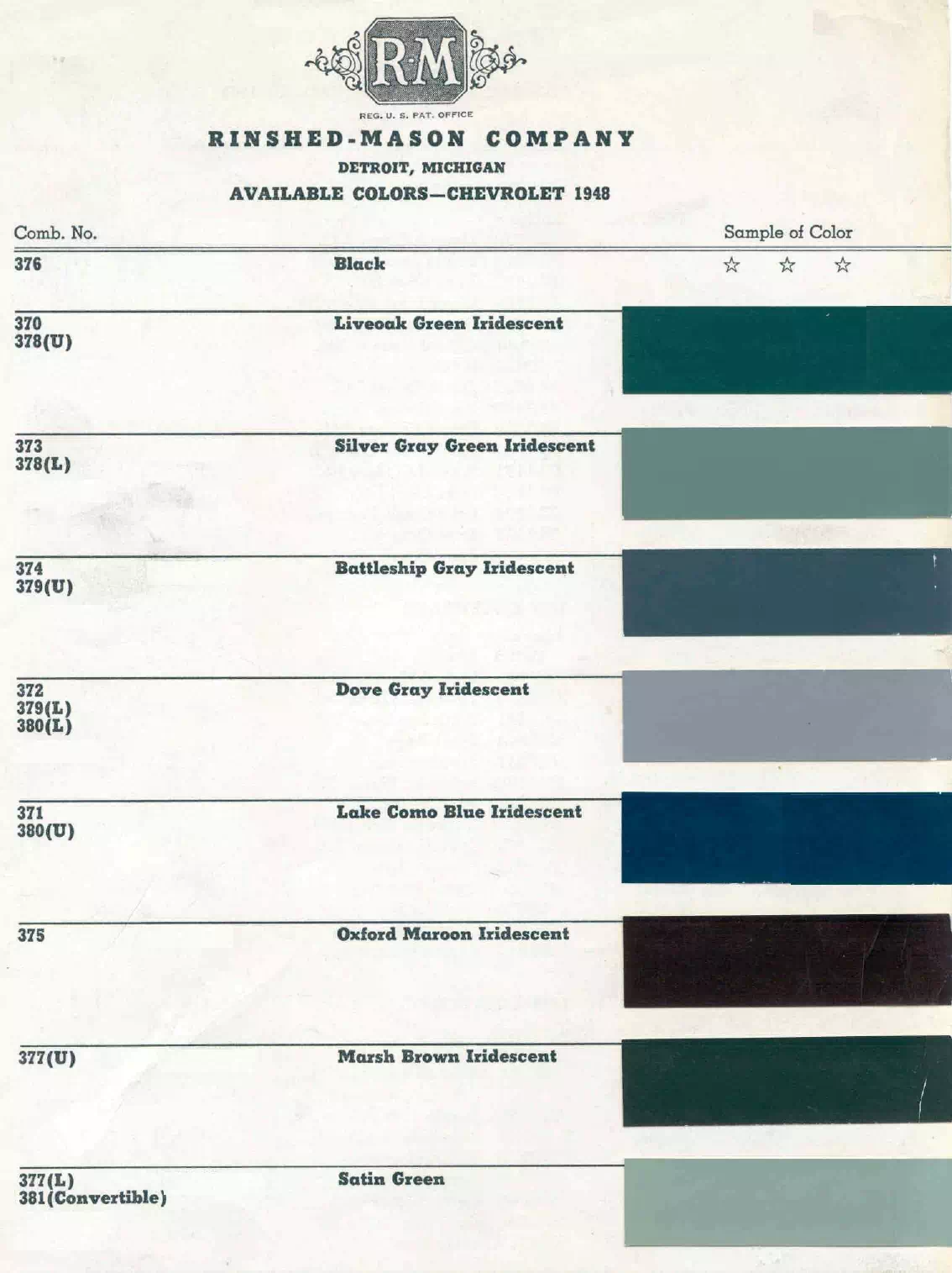 1948 Chevrolet Paint Codes & Color Chart colors and ordering codes for those colors used the vehicles for the years listed