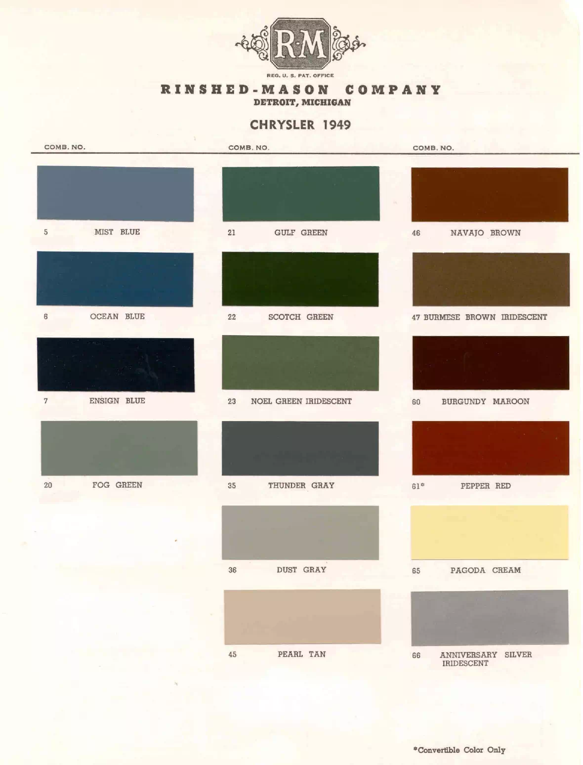 1949 Chrysler Paint Codes & Color Chart Paint codes, and their ordering stock numbers for their color on 1949 vehicles