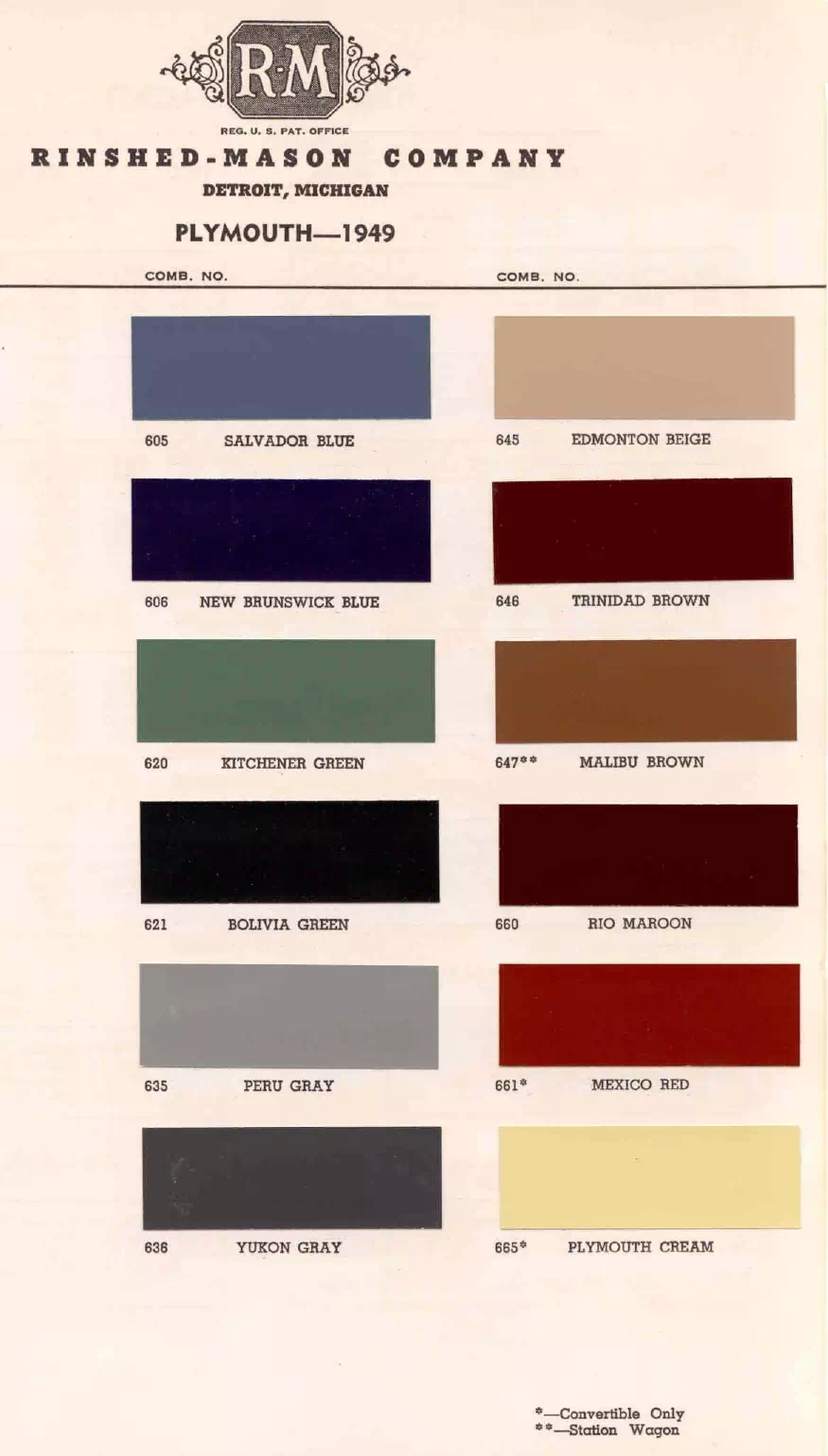 1949 Plymouth Paint Codes & Color Chart Paint codes, and their ordering stock numbers for their color on 1949 vehicles