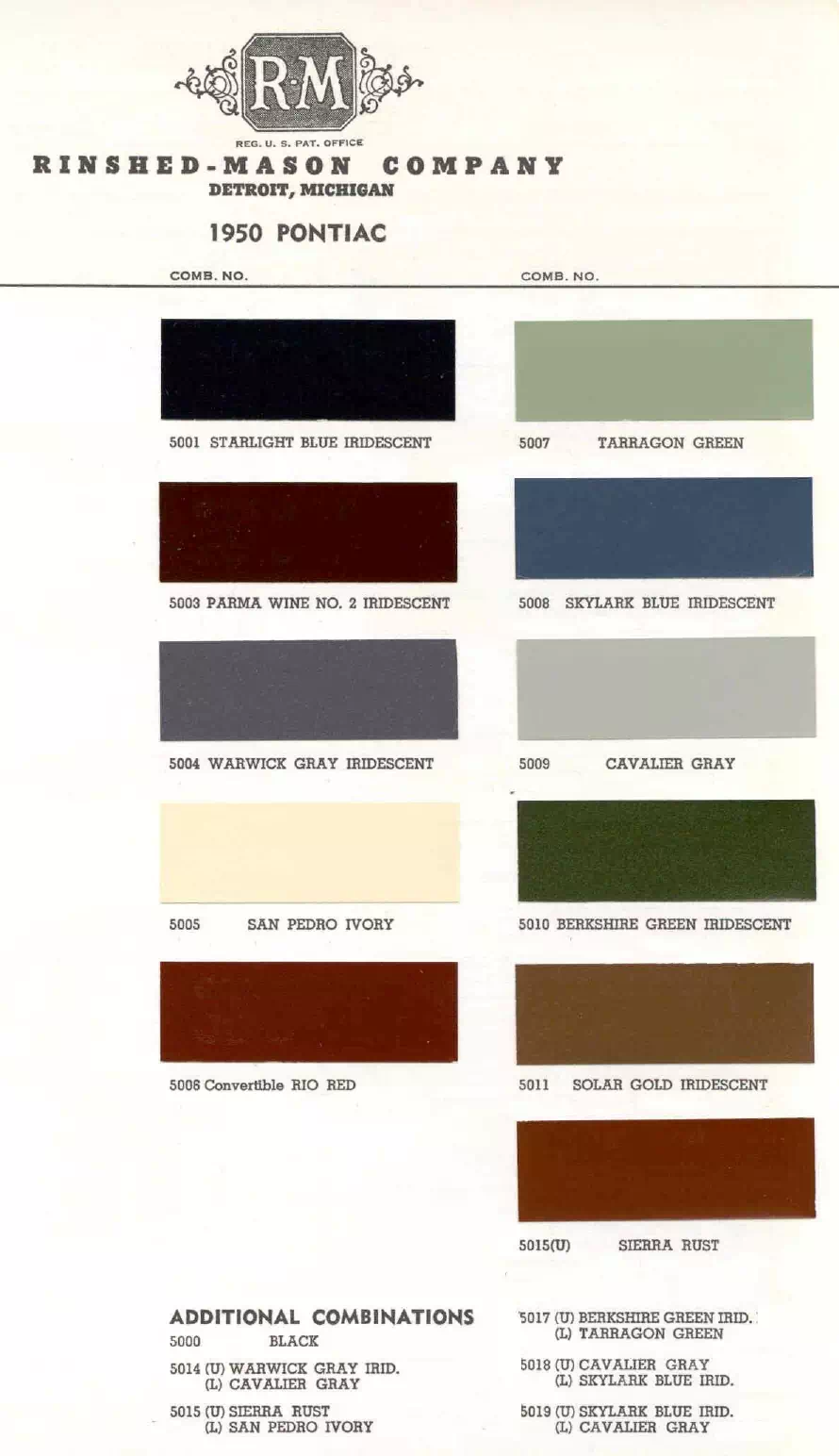 Paint color examples, their ordering codes, the oem color code, and vehicles the color was used on