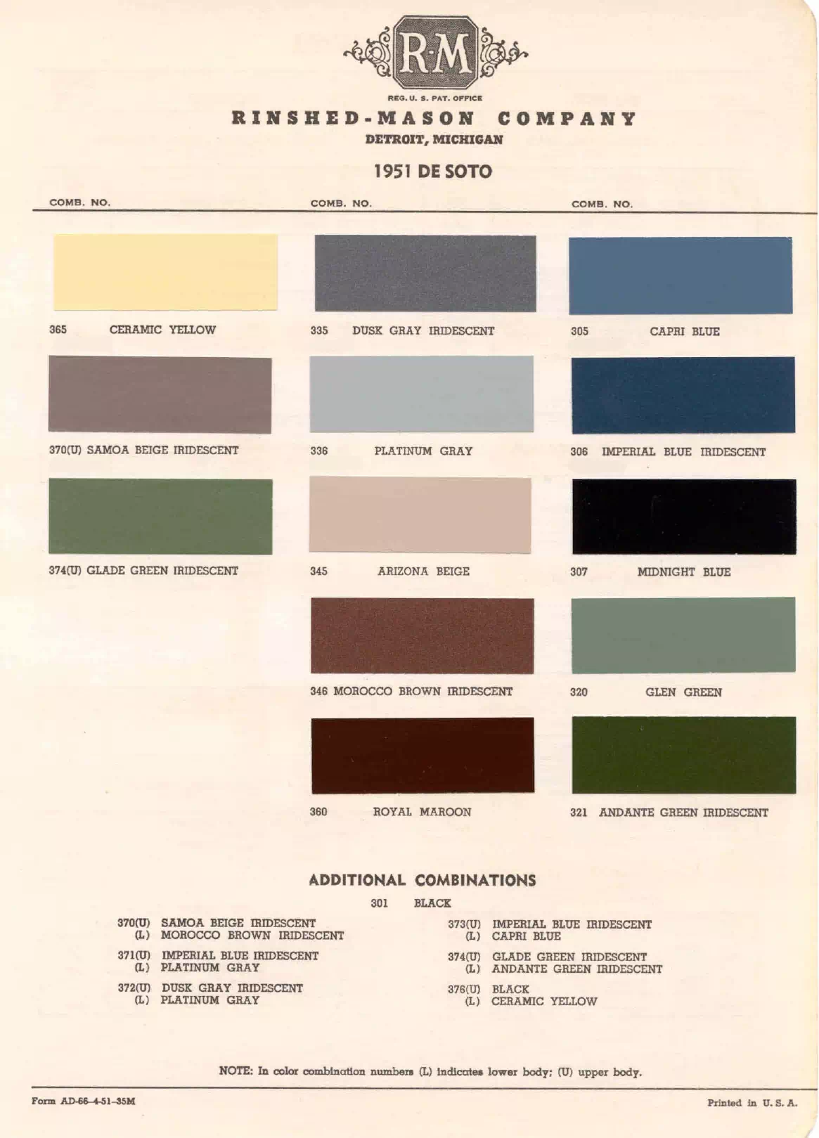 1951 DeSoto Paint Codes & Color Chart Paint color examples, their ordering codes, the oem color code, and vehicles the color was used on