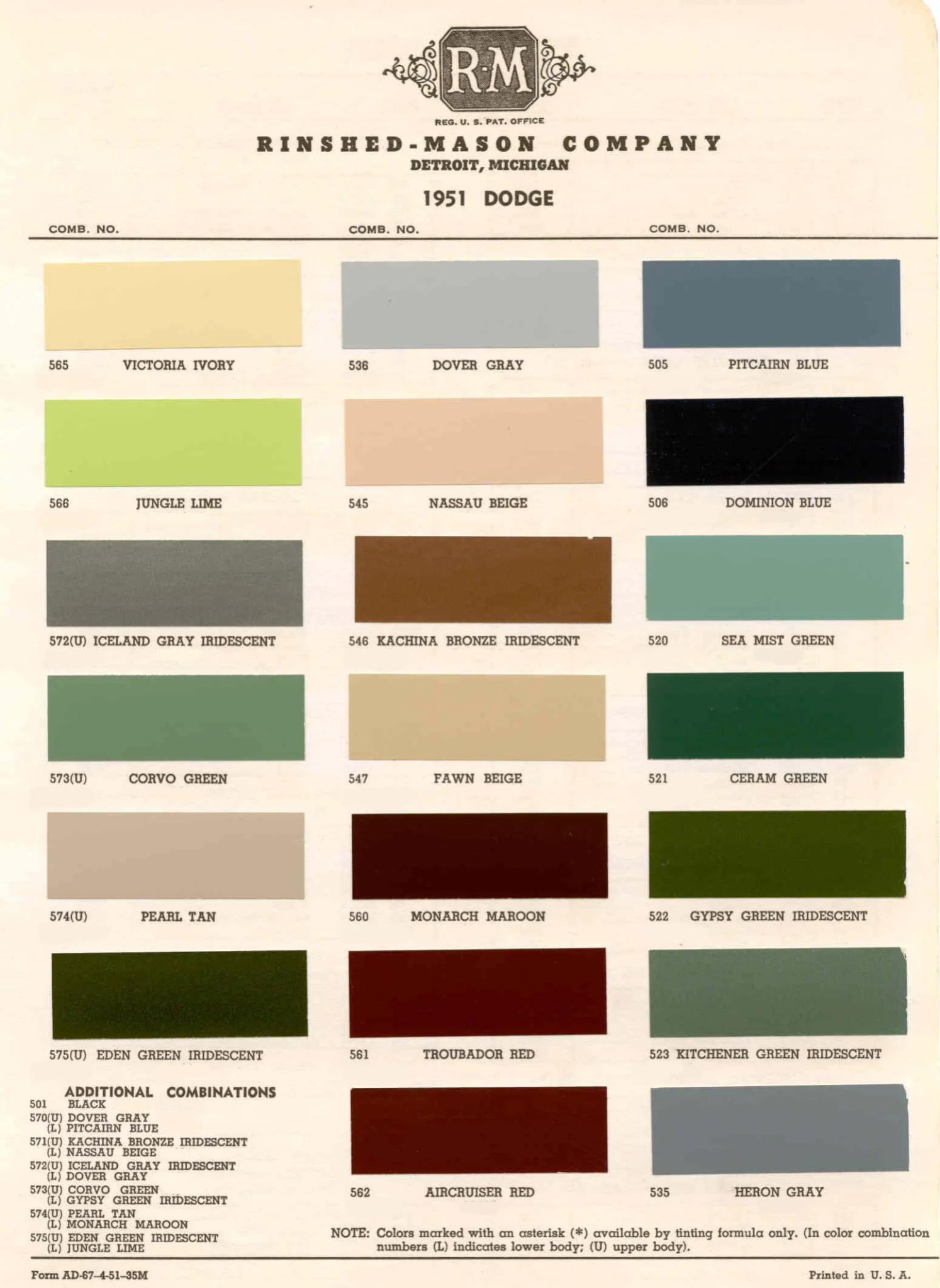 Summary Of Colors used on all Dodge Vehicles in 1951