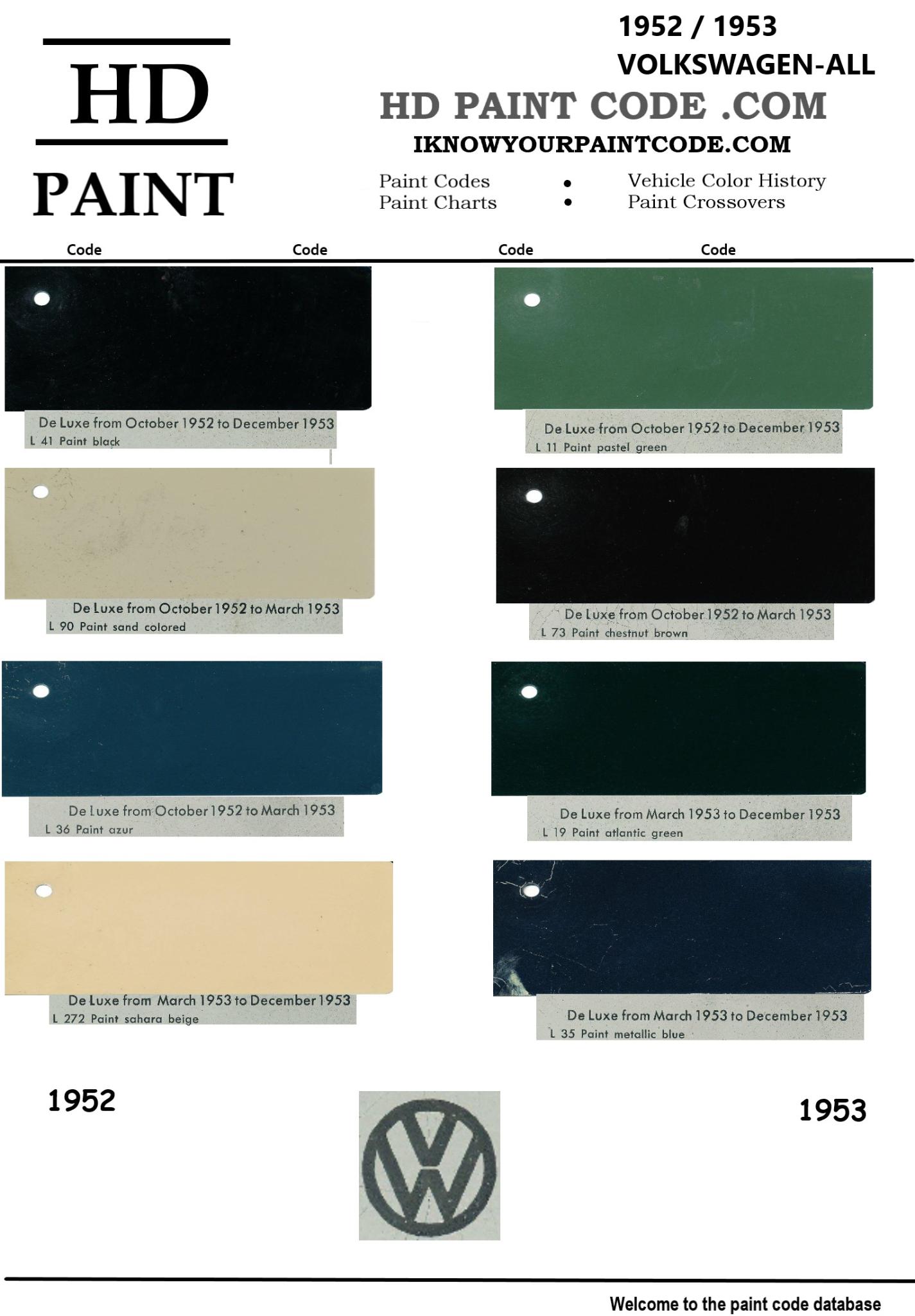 1952 and 1953 Volkswagen paint Chart and Color Codes Exterior colors used on volkswagen in 1952 to 1953