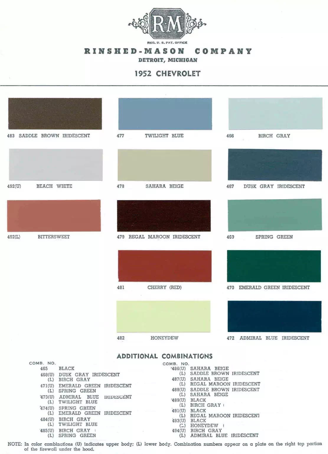 Paint color examples, their ordering codes, the oem color code, and vehicles the color was used on