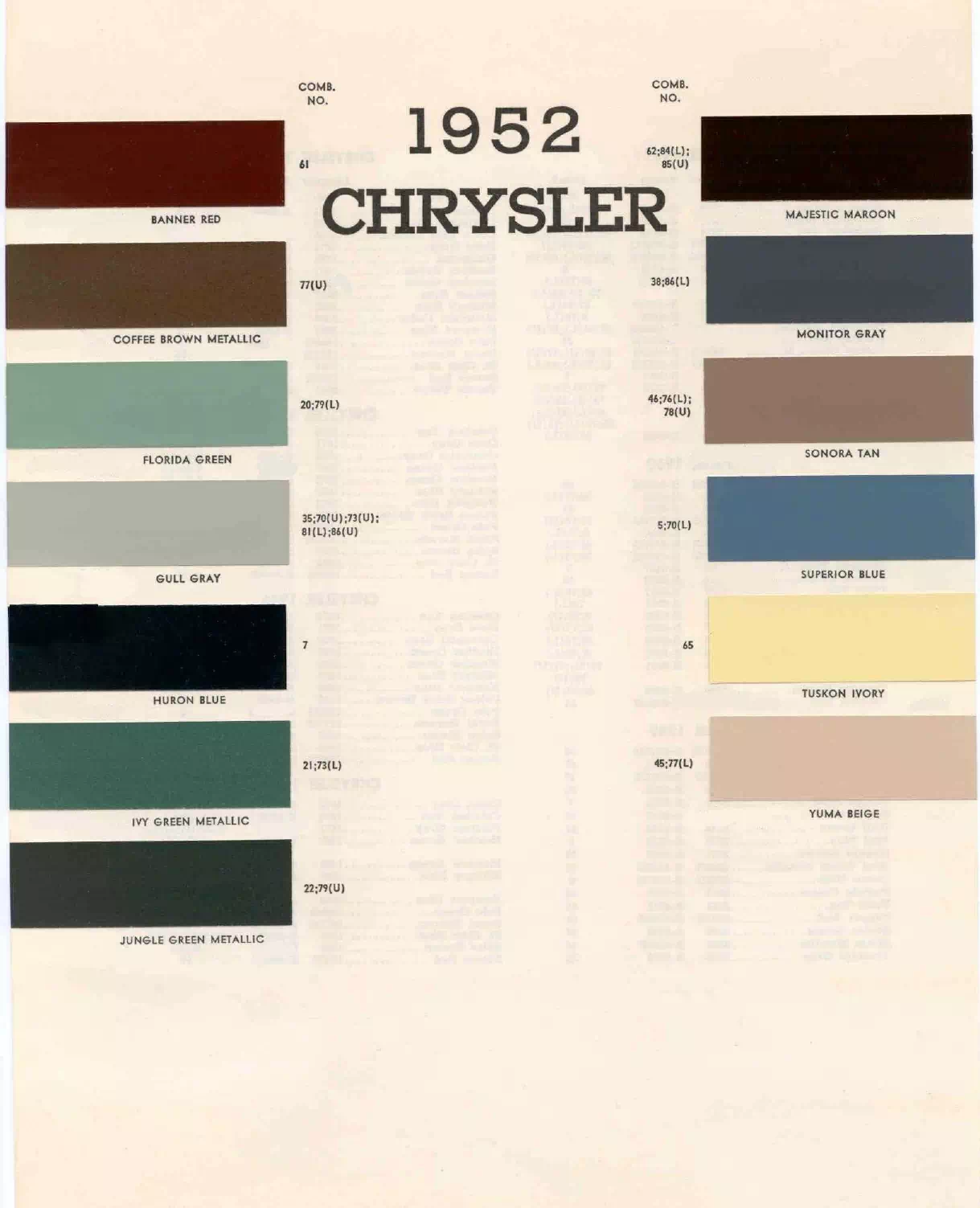 Paint color examples, their ordering codes, the oem color code, and vehicles the color was used on