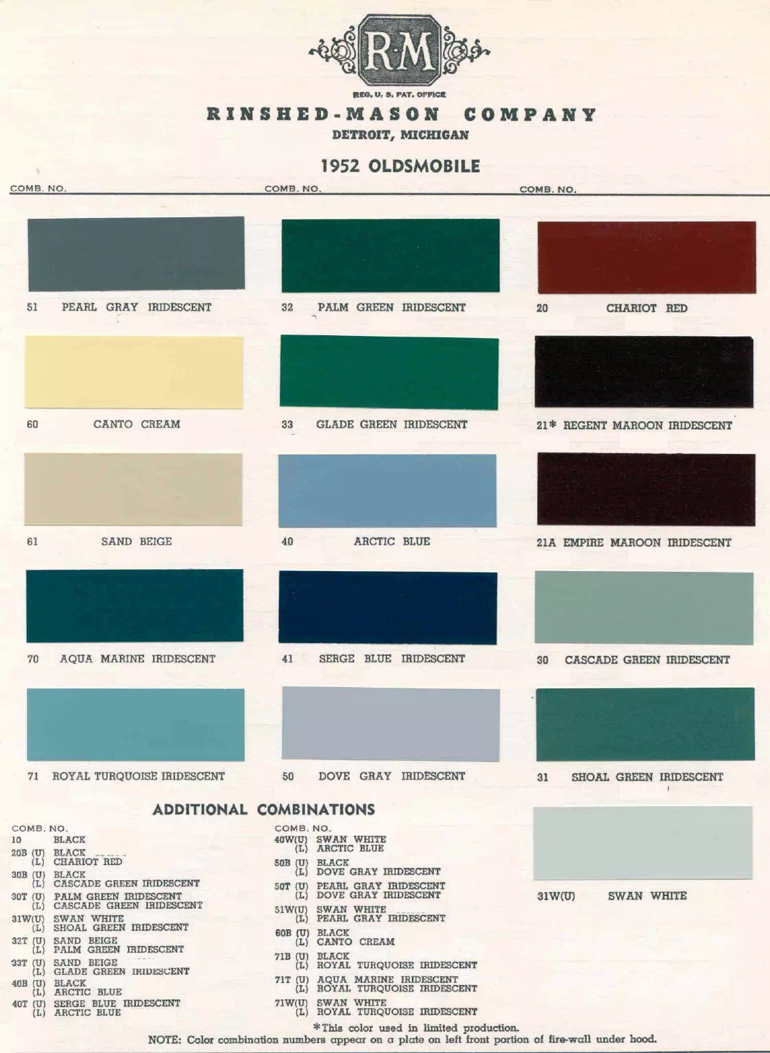 Paint color examples, their ordering codes, the oem color code, and vehicles the color was used on