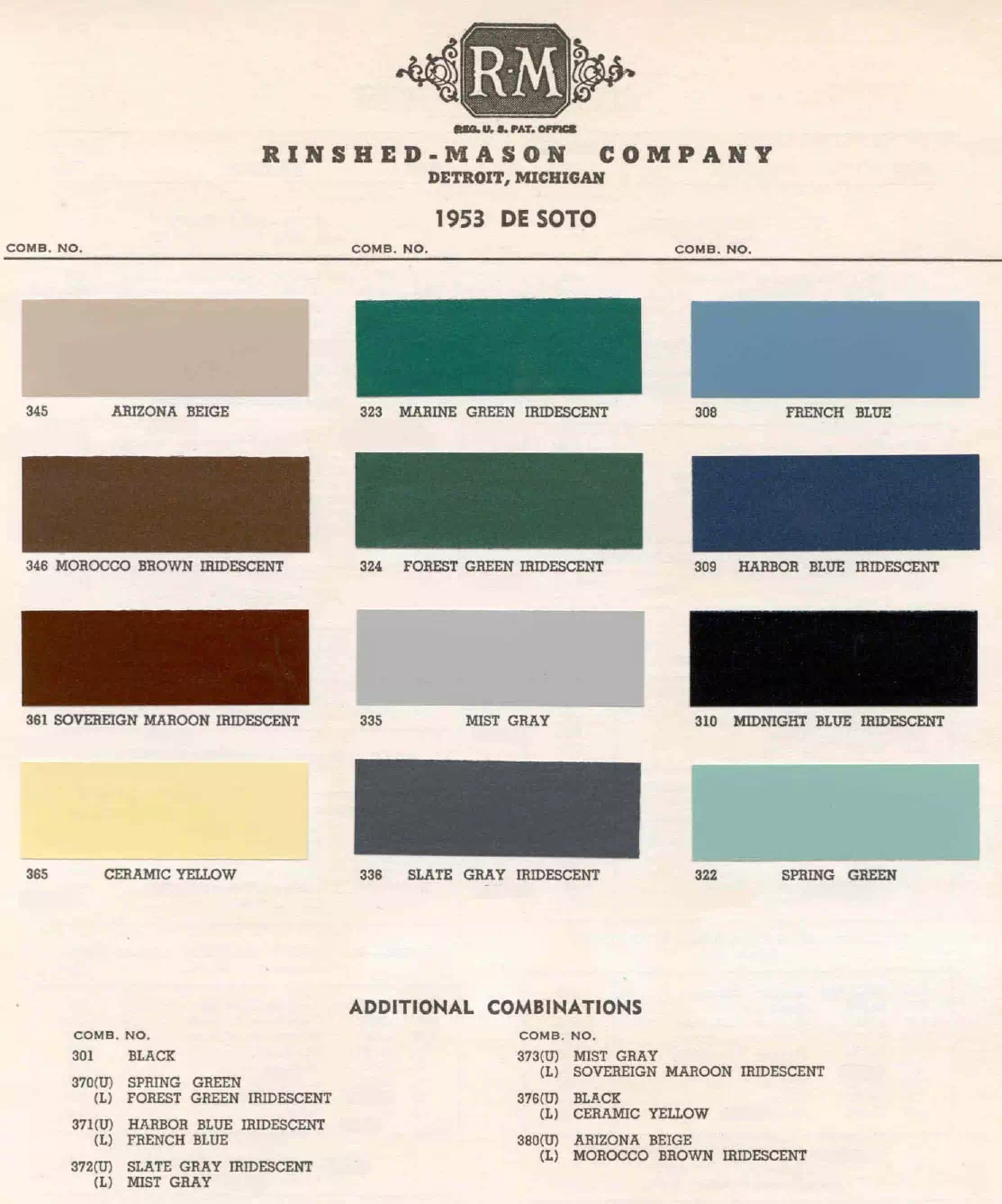 Paint color examples, their ordering codes, the oem color code, and vehicles the color was used on