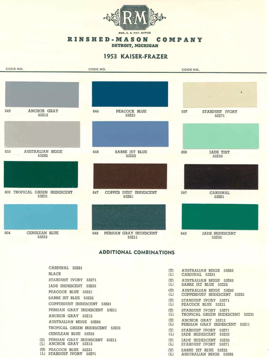 Paint color examples, their ordering codes, the oem color code, and vehicles the color was used on