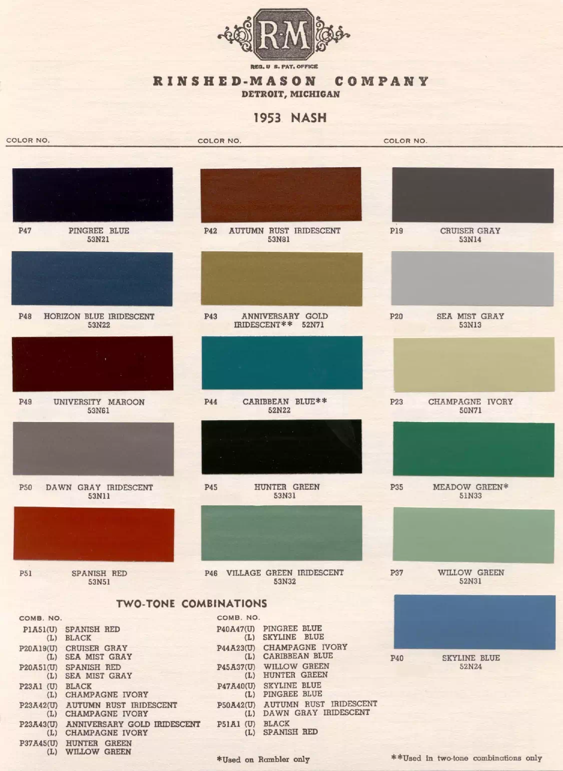 Paint color examples, their ordering codes, the oem color code, and vehicles the color was used on