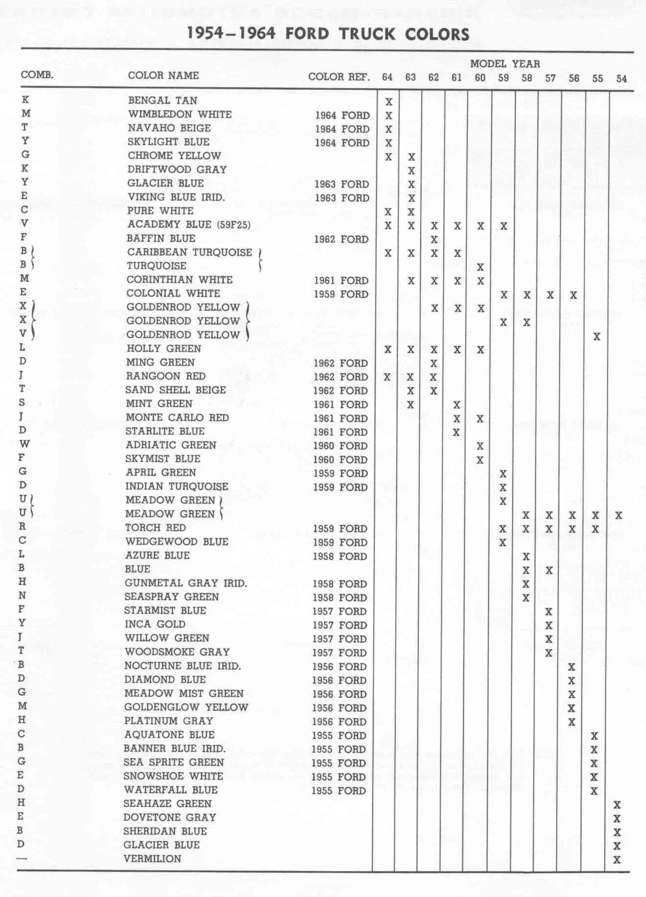 exterior colors, their codes, and example swatches used on the exterior of the vehicles in 1954