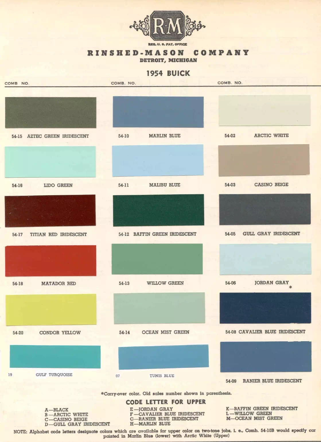 Paint color examples, their ordering codes, the oem color code, and vehicles the color was used on