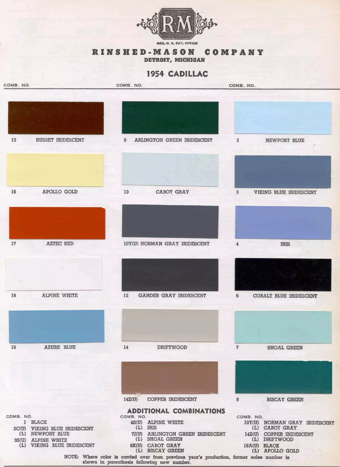 Paint color examples, their ordering codes, the oem color code, and vehicles the color was used on