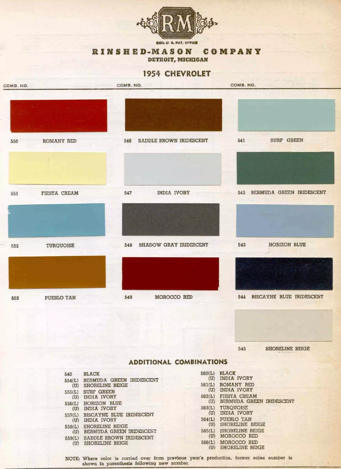 Paint color examples, their ordering codes, the oem color code, and vehicles the color was used on