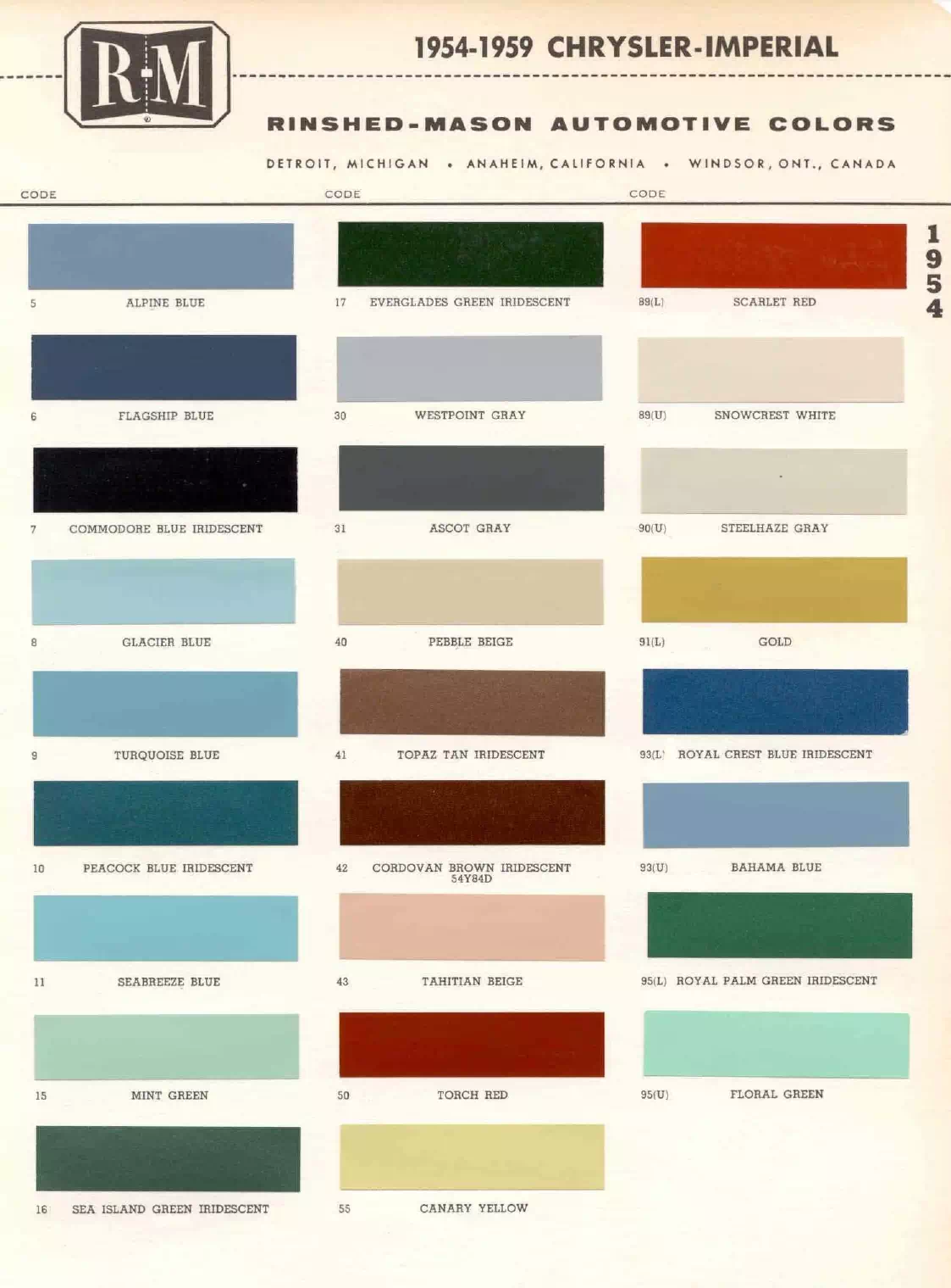 Paint color examples, their ordering codes, the oem color code, and vehicles the color was used on