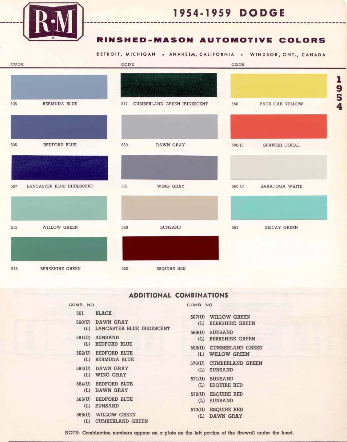 Paint color examples, their ordering codes, the oem color code, and vehicles the color was used on