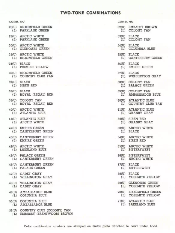 exterior colors, their codes, and example swatches used on lincoln vehicles in 1954