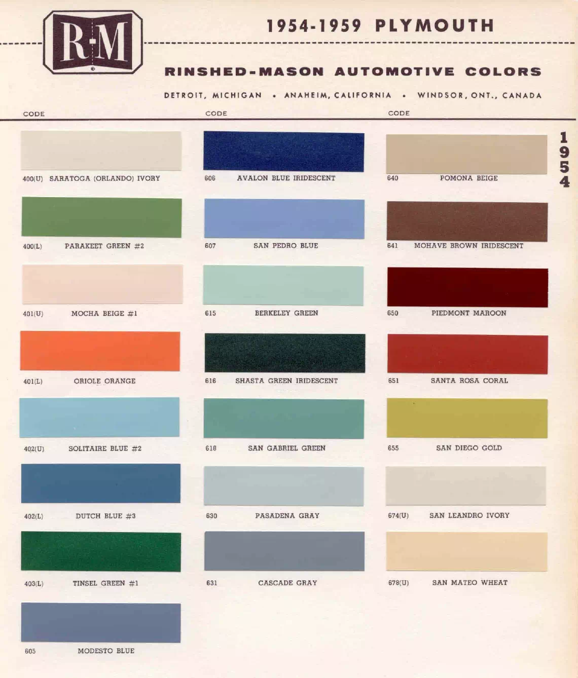 Paint color examples, their ordering codes, the oem color code, and vehicles the color was used on