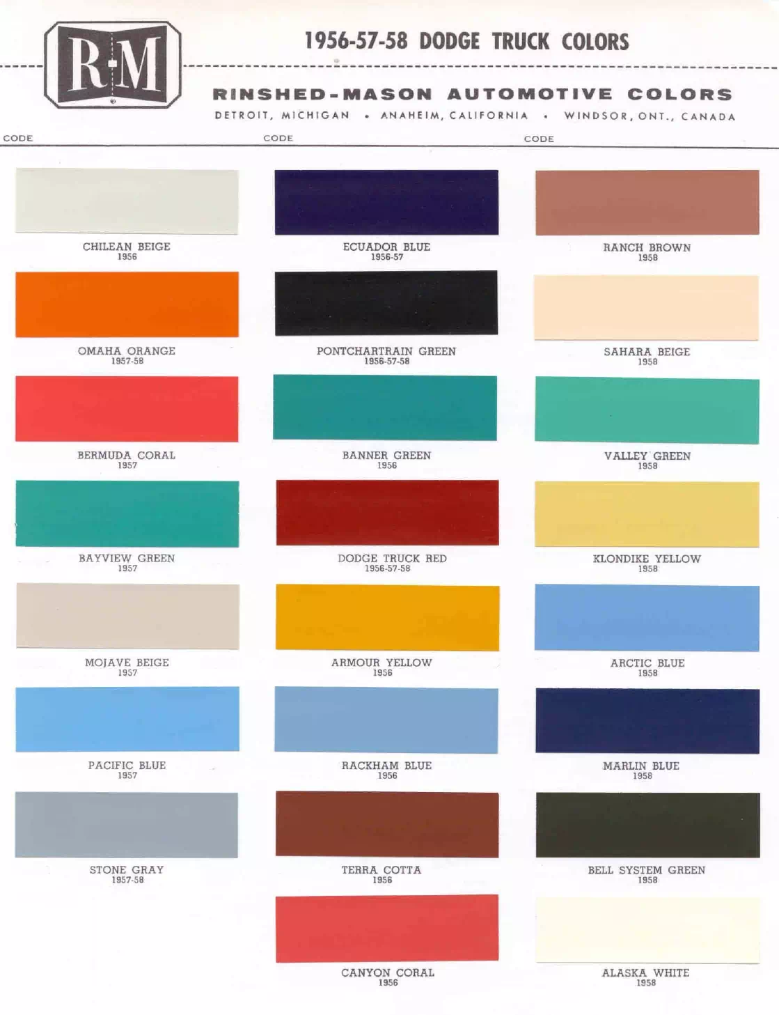 Paint color examples, their ordering codes, the oem color code, and vehicles the color was used on