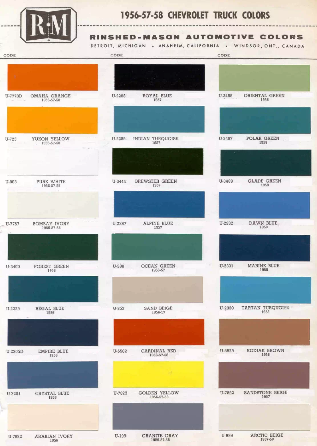 Paint color examples, their ordering codes, the oem color code, and vehicles the color was used on