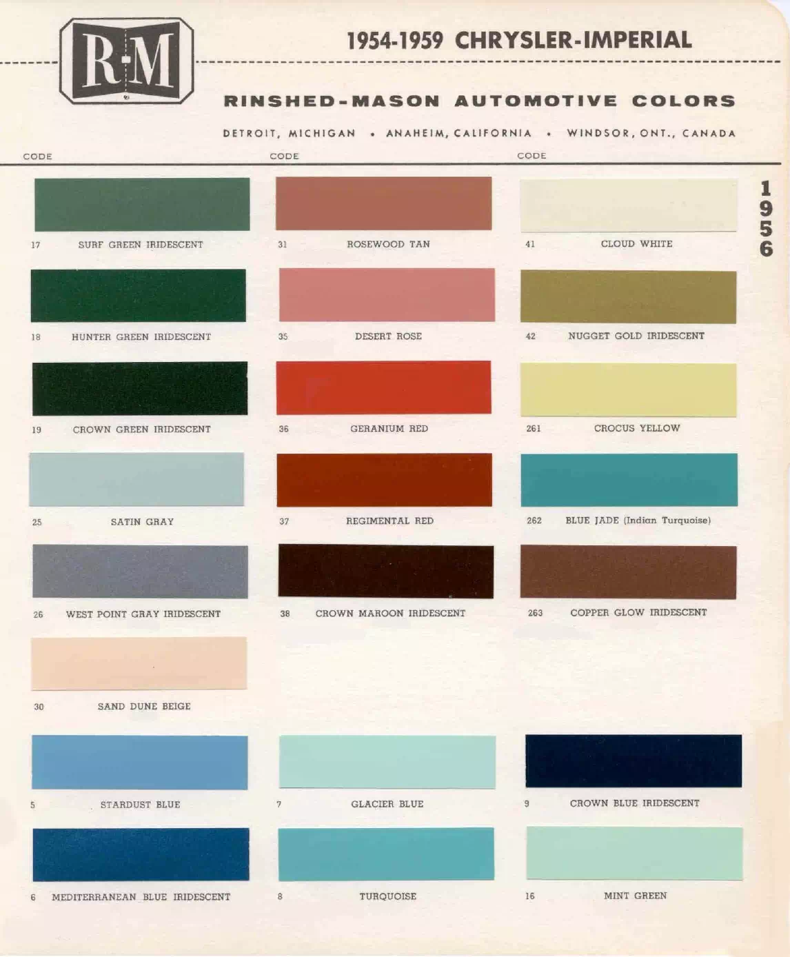 Paint color examples, their ordering codes, the oem color code, and vehicles the color was used on