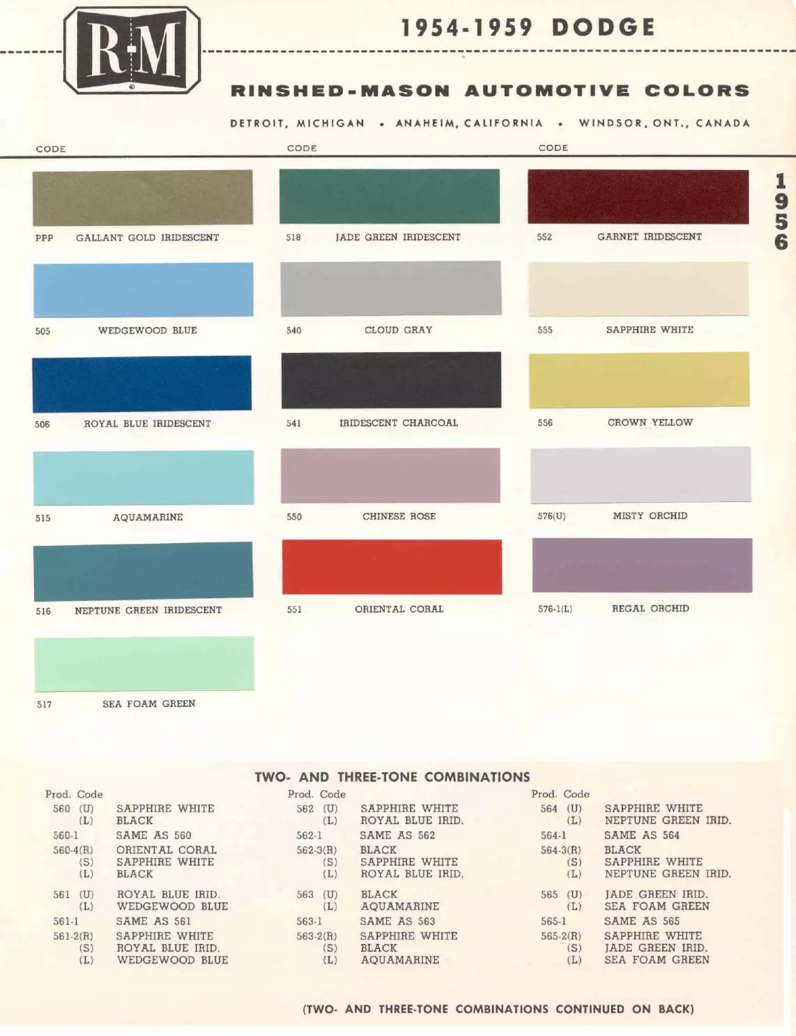 Paint color examples, their ordering codes, the oem color code, and vehicles the color was used on