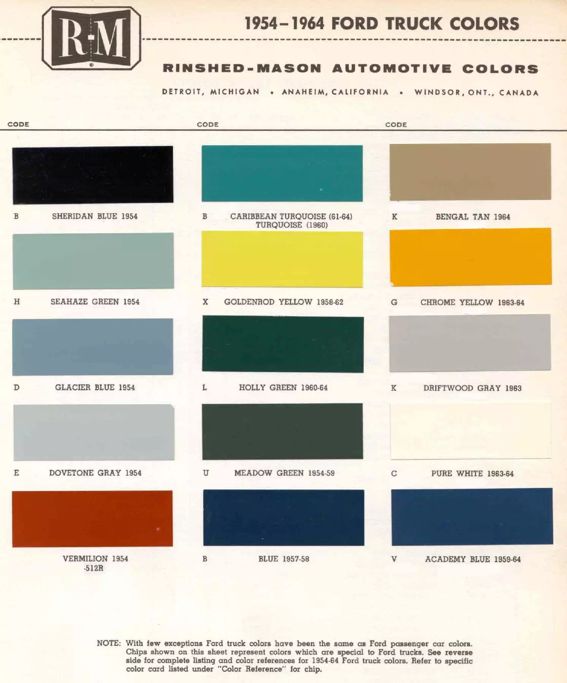 Paint color examples, their ordering codes, the oem color code, and vehicles the color was used on