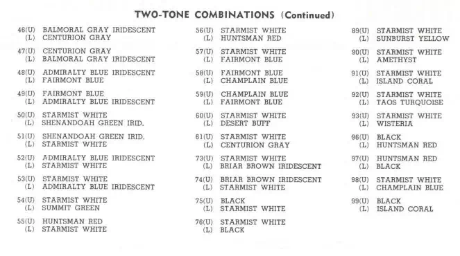 exterior colors, their codes, and example swatches used on lincoln vehicles in 1956