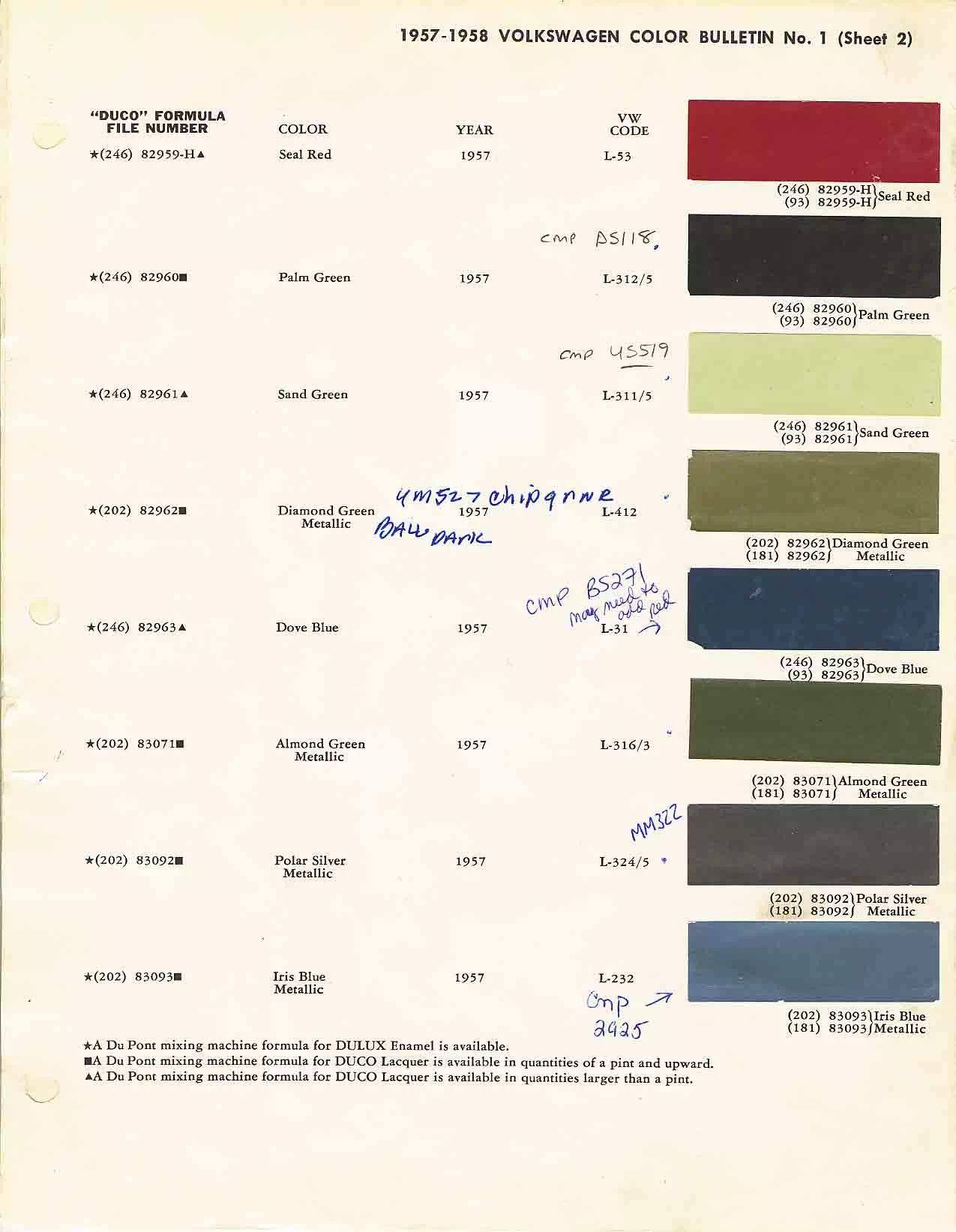 Paint color examples, their ordering codes, the oem color code, and vehicles the color was used on