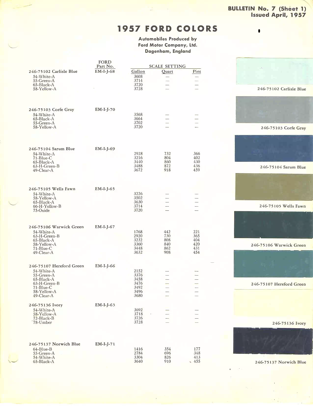 1957 Ford Paint Chart exterior colors, their codes, and example swatches used on the exterior of the vehicles in 1957