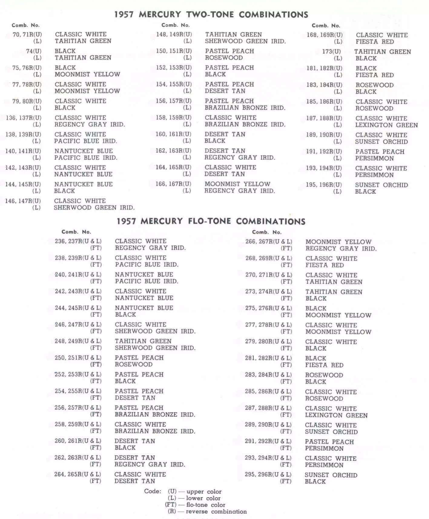 exterior colors, their codes, and example swatches used on the exterior of the vehicles in 1957