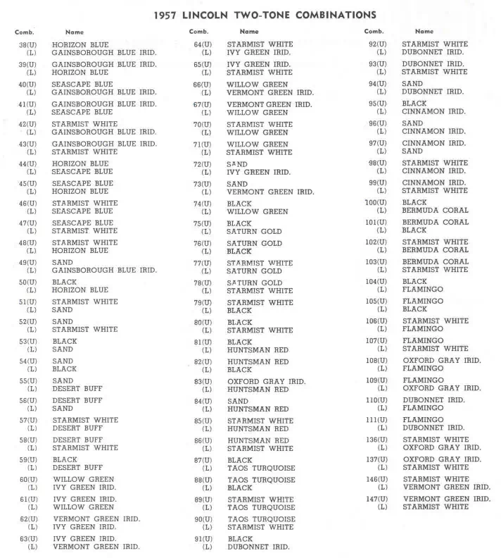 exterior colors, their codes, and example swatches used on lincoln vehicles in 1957