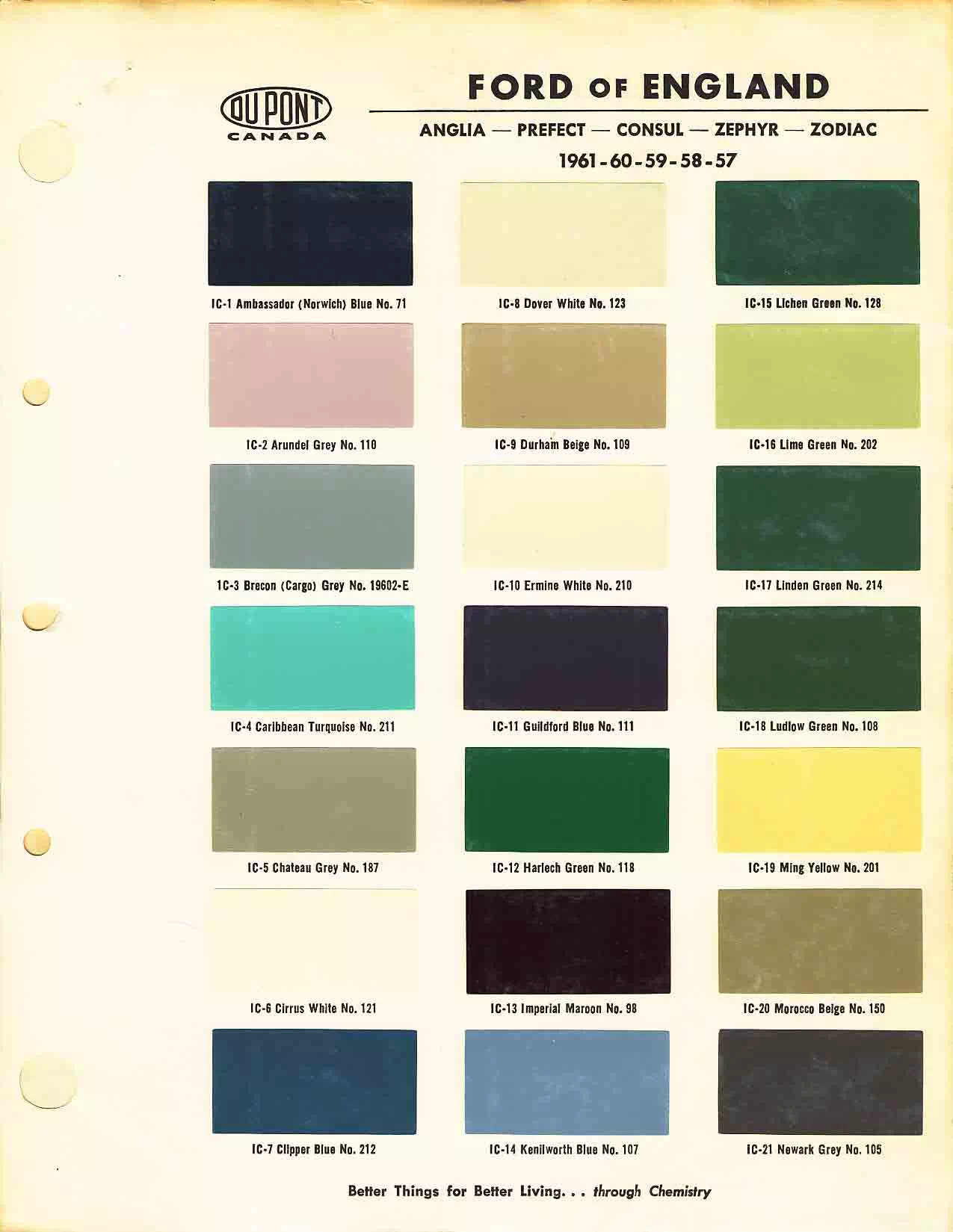 1957-1961 Ford of England Paint Chart exterior colors, their codes, and example swatches used on the exterior of the vehicles in 1957