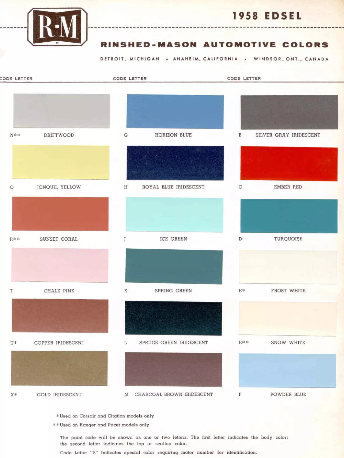 Paint color examples, their ordering codes, the oem color code, and vehicles the color was used on