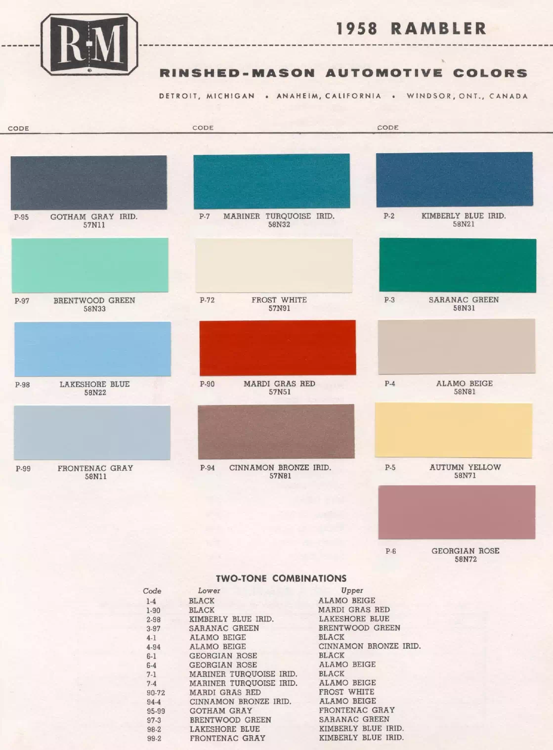 Paint color examples, their ordering codes, the oem color code, and vehicles the color was used on