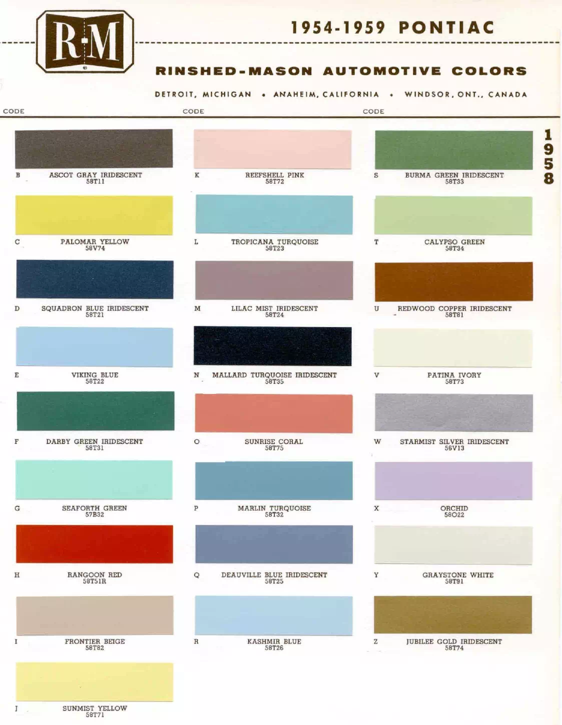 Paint color examples, their ordering codes, the oem color code, and vehicles the color was used on