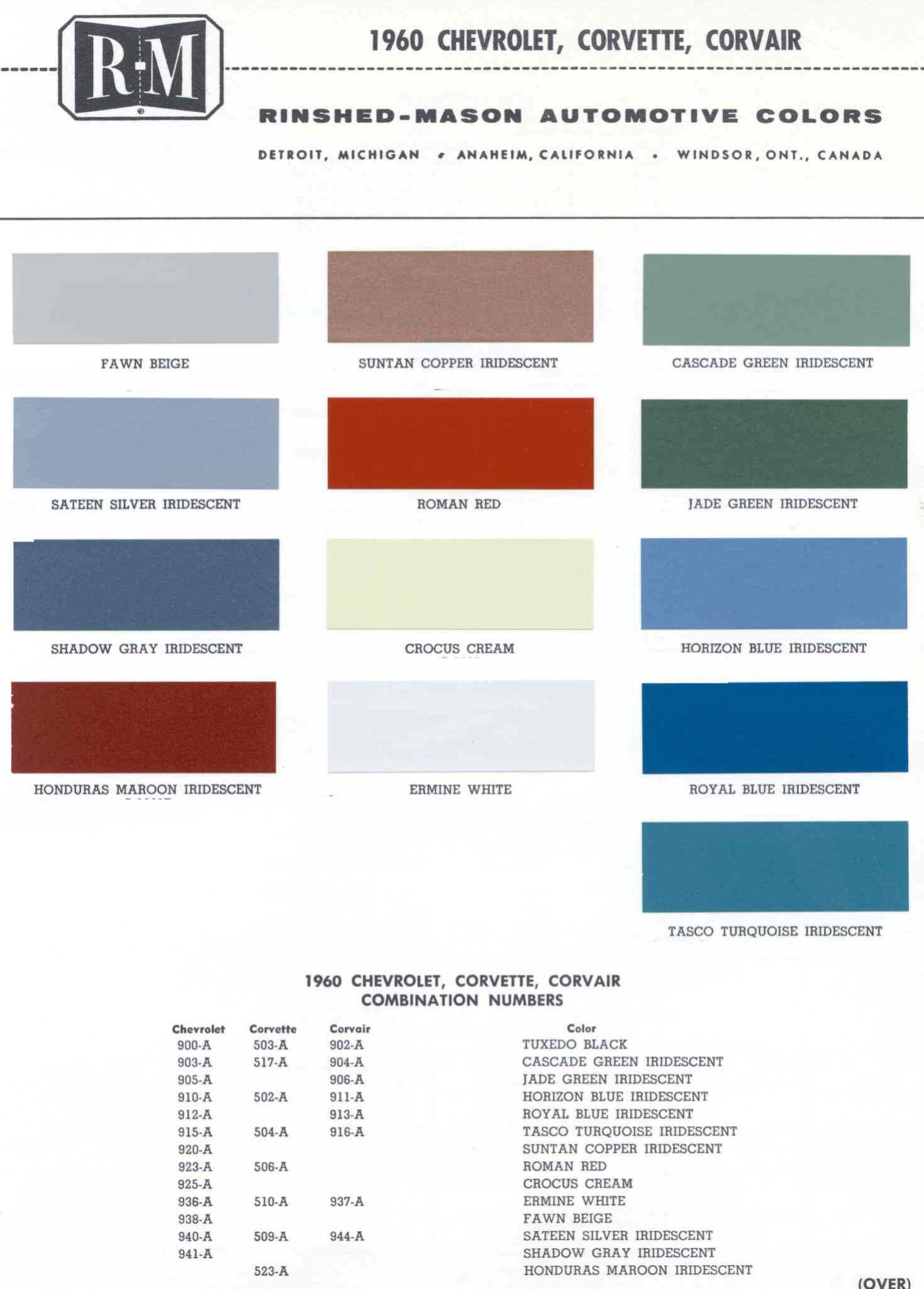 Paint color examples, their ordering codes, the oem color code, and vehicles the color was used on