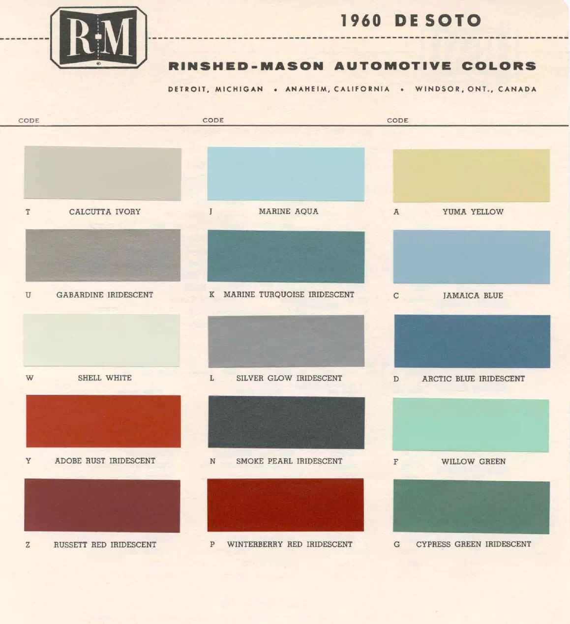 Paint color examples, their ordering codes, the oem color code, and vehicles the color was used on