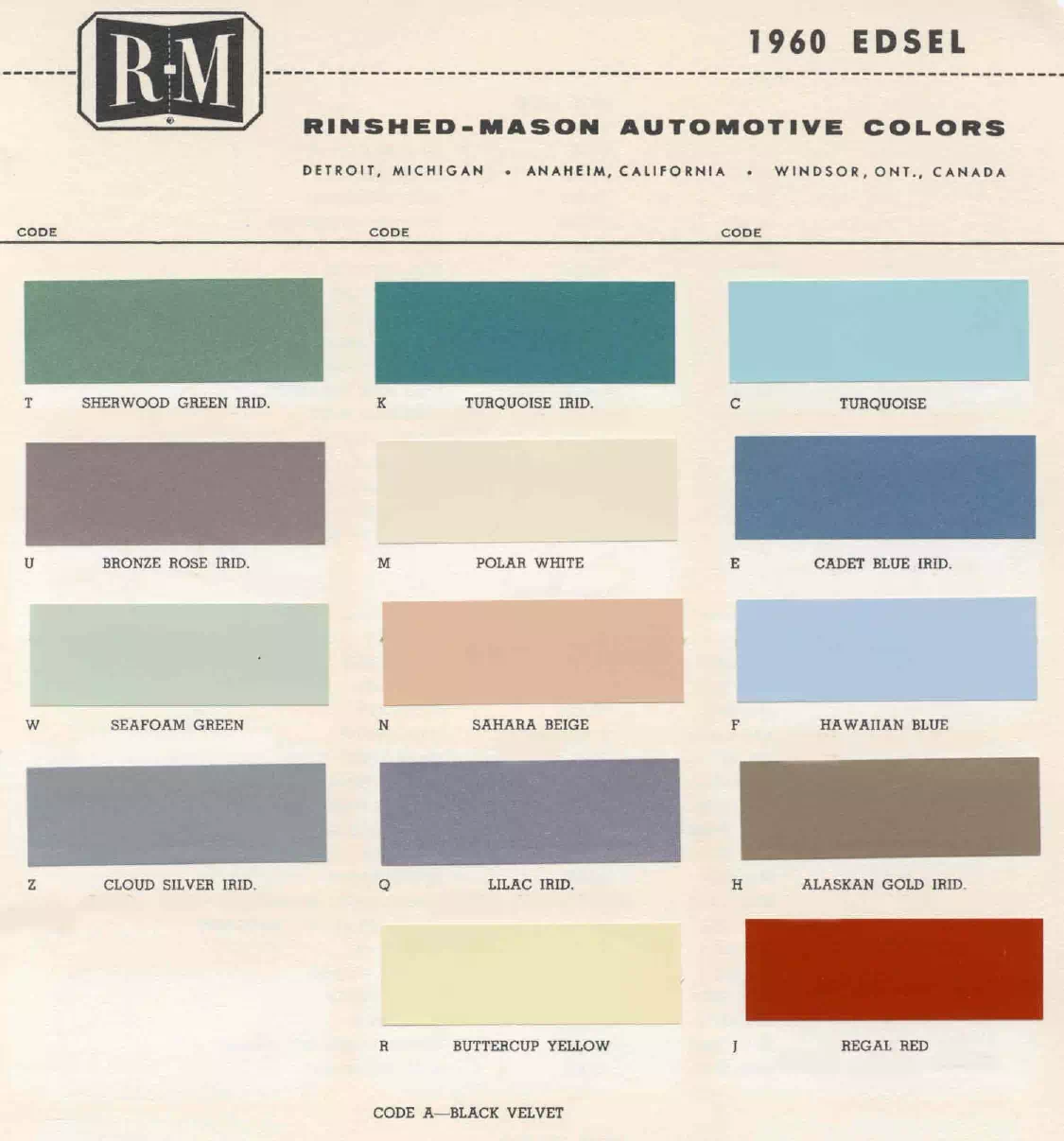 Paint color examples, their ordering codes, the oem color code, and vehicles the color was used on