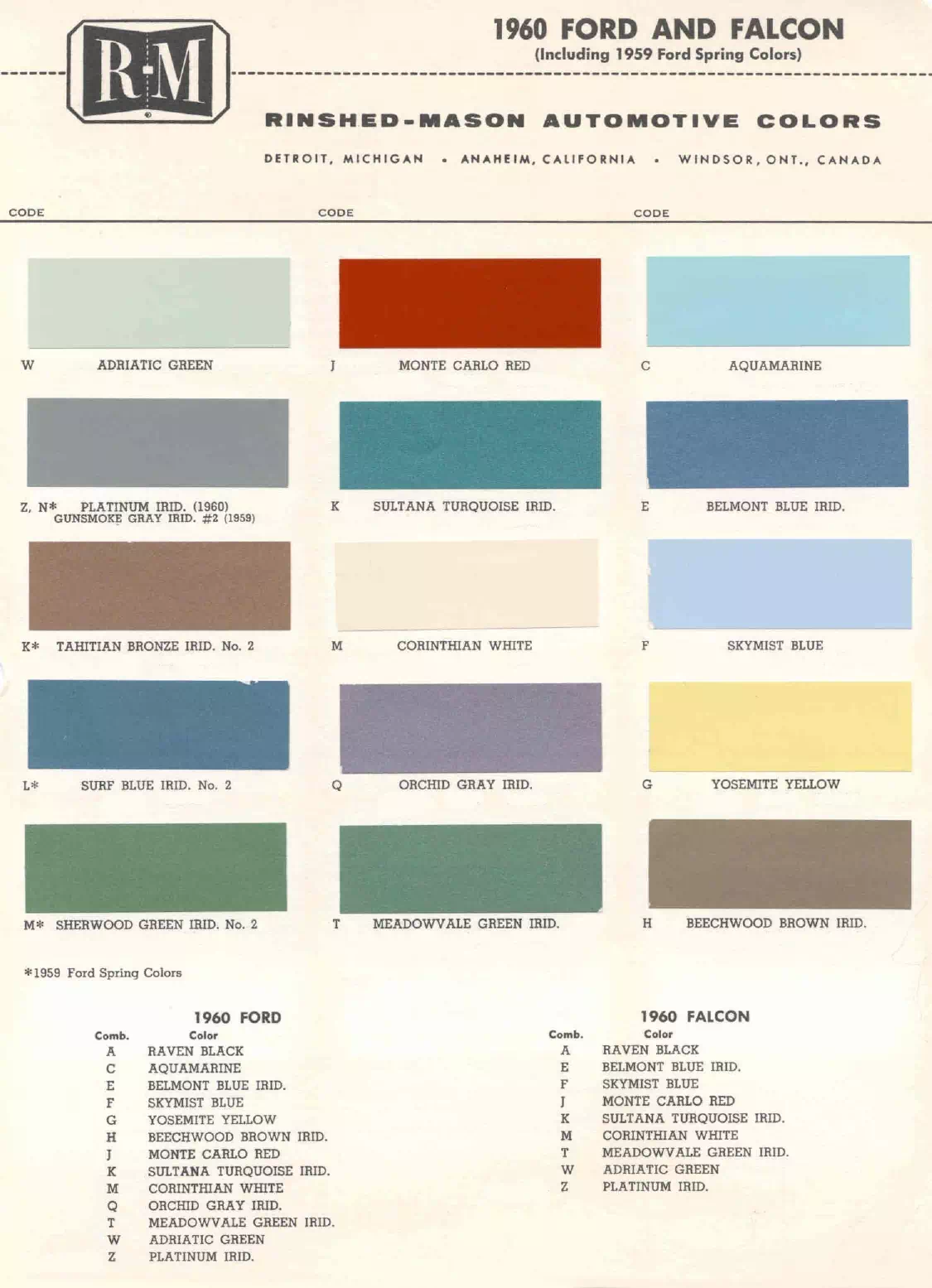 Paint color examples, their ordering codes, the oem color code, and vehicles the color was used on