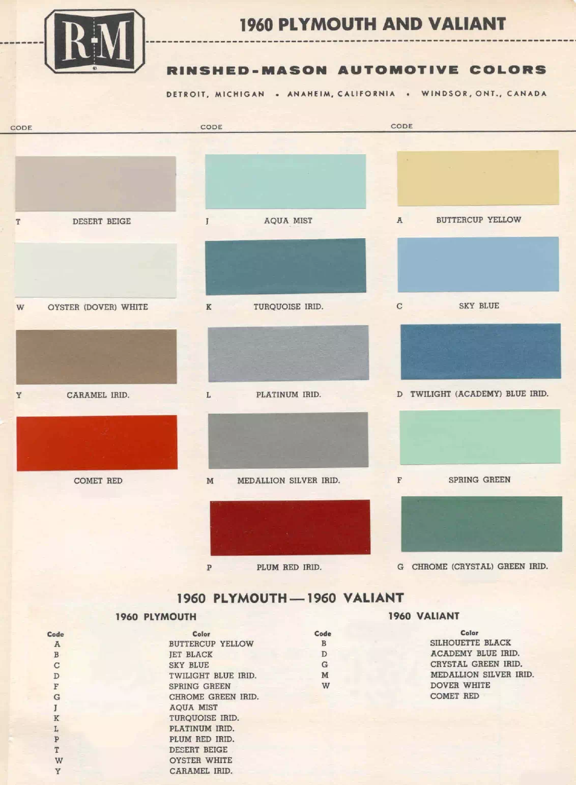 Paint color examples, their ordering codes, the oem color code, and vehicles the color was used on