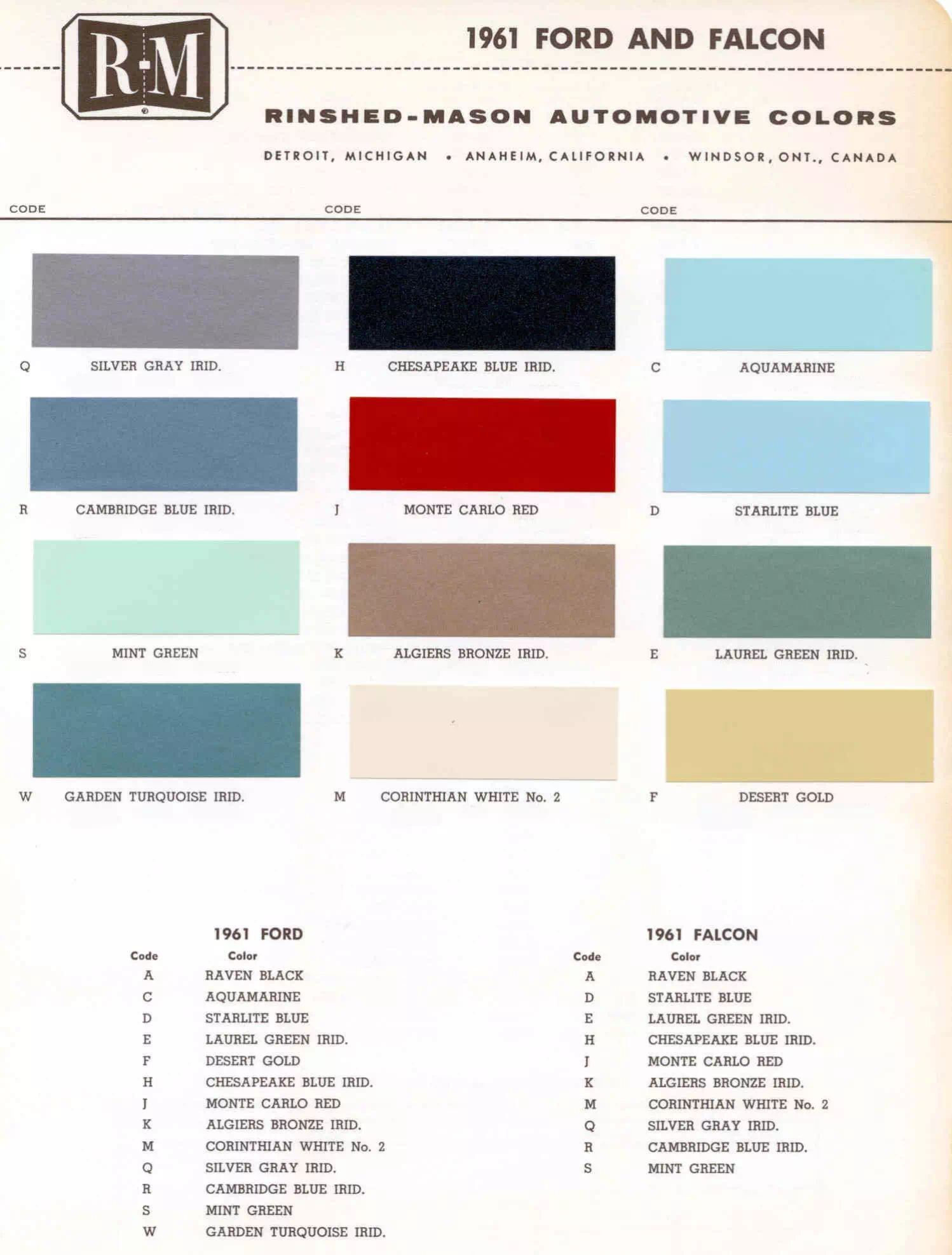 Color examples, Ordering Codes, OEM Paint Code, Color Swatches, and Color Names for the Ford Motor Company in 1961