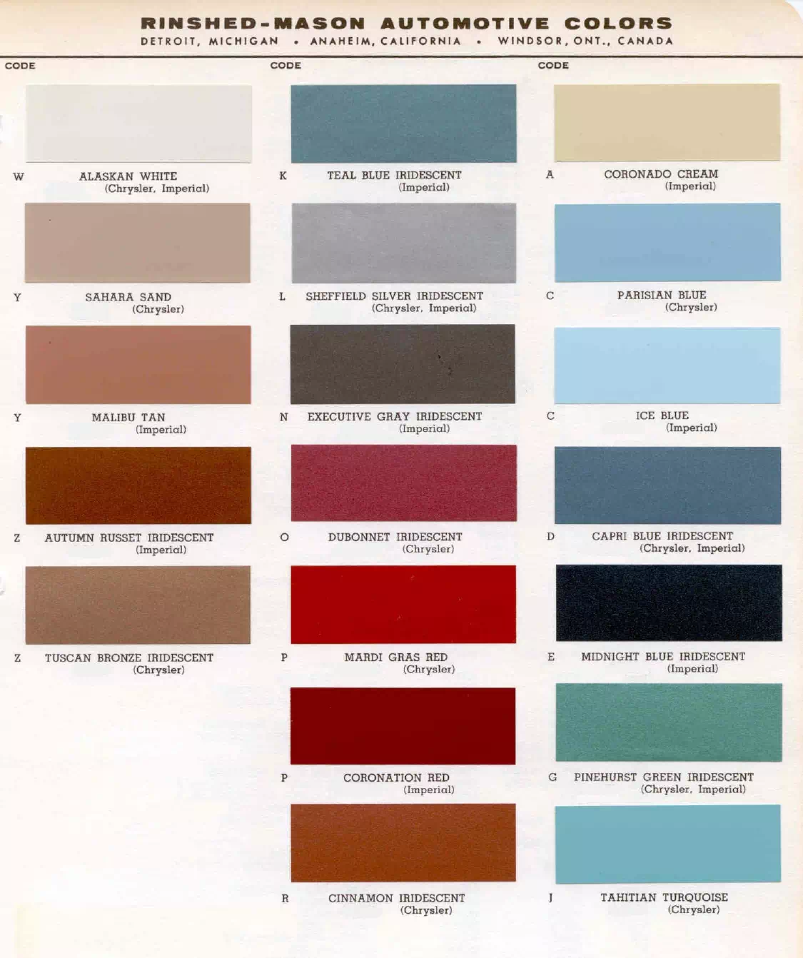 1961 Chrysler Paint Codes & Color Chart Paint color examples, their ordering codes, the oem color code, and vehicles the color was used on