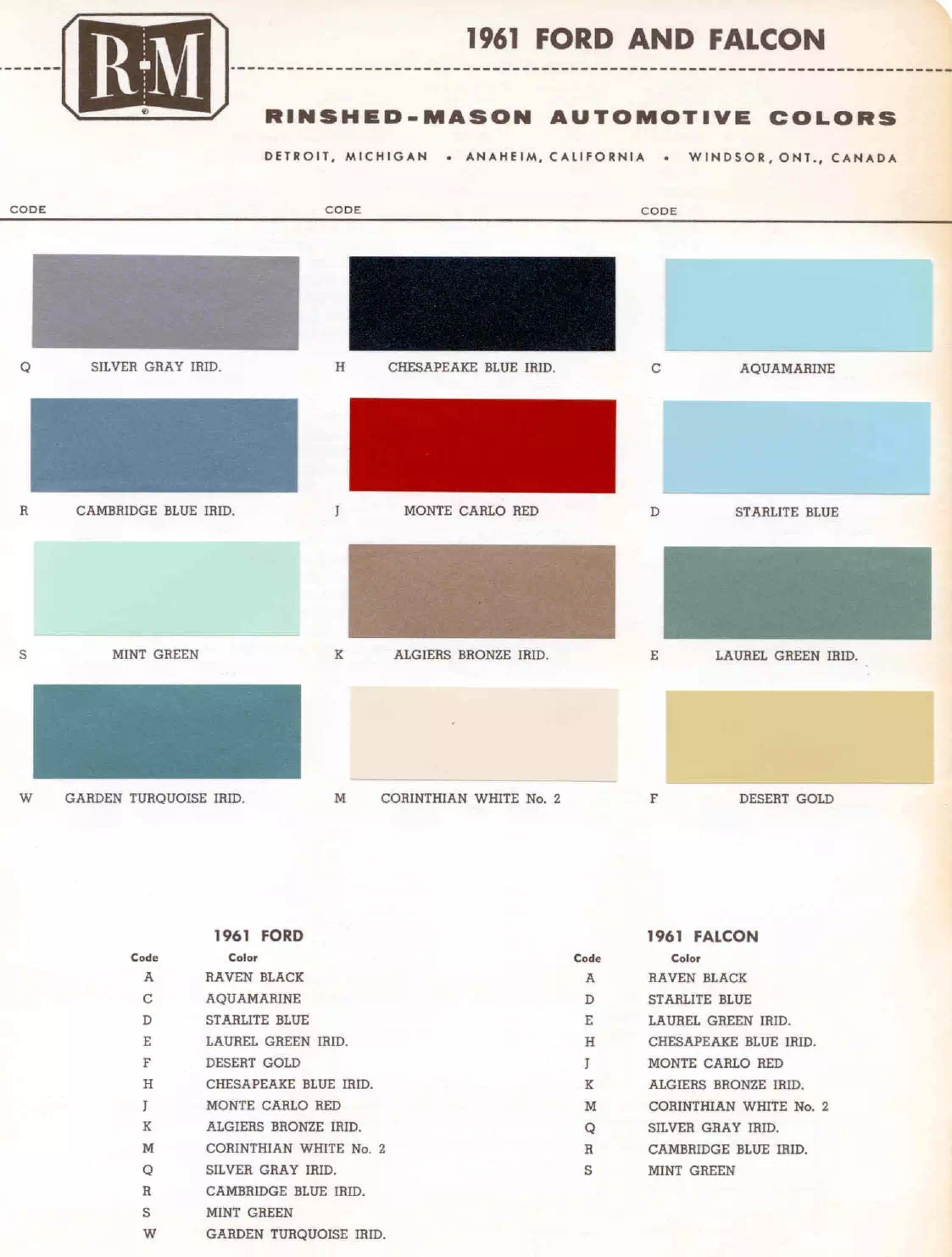 1961 Ford Paint Codes & Color Chart Paint color examples, their ordering codes, the oem color code, and vehicles the color was used on