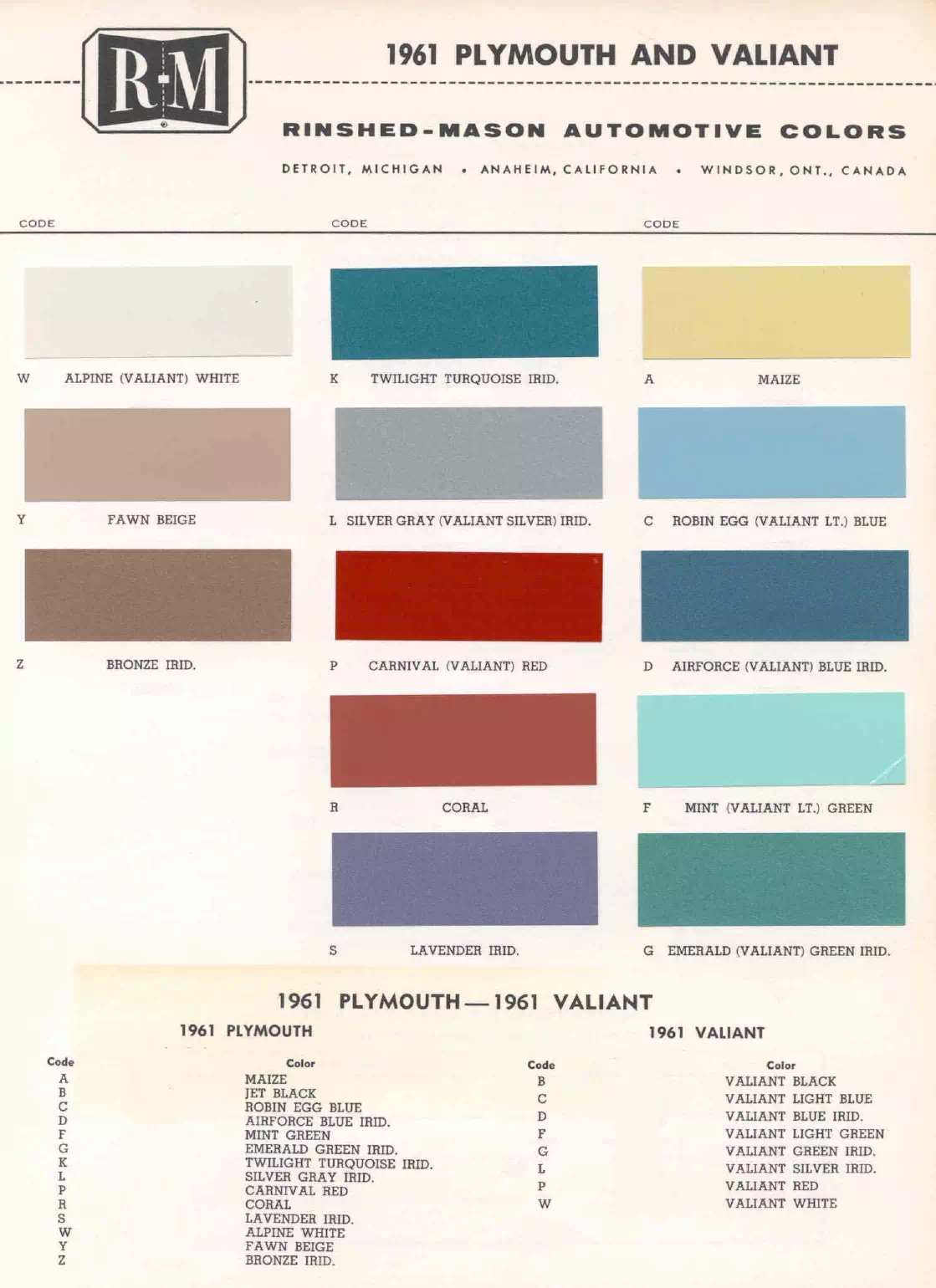 1961 Plymouth Paint Codes & Color Chart Paint color examples, their ordering codes, the oem color code, and vehicles the color was used on