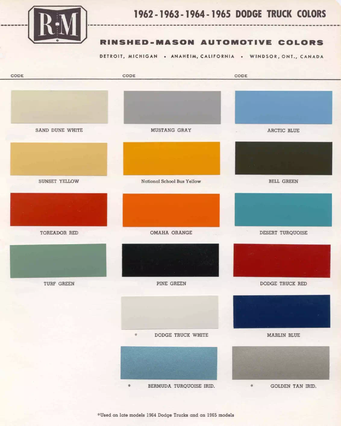 Paint color examples, their ordering codes, the oem color code, and vehicles the color was used on